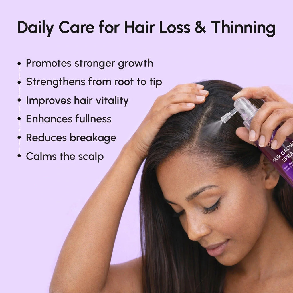 4-in-1 Hair Growth Spray - SNMShop