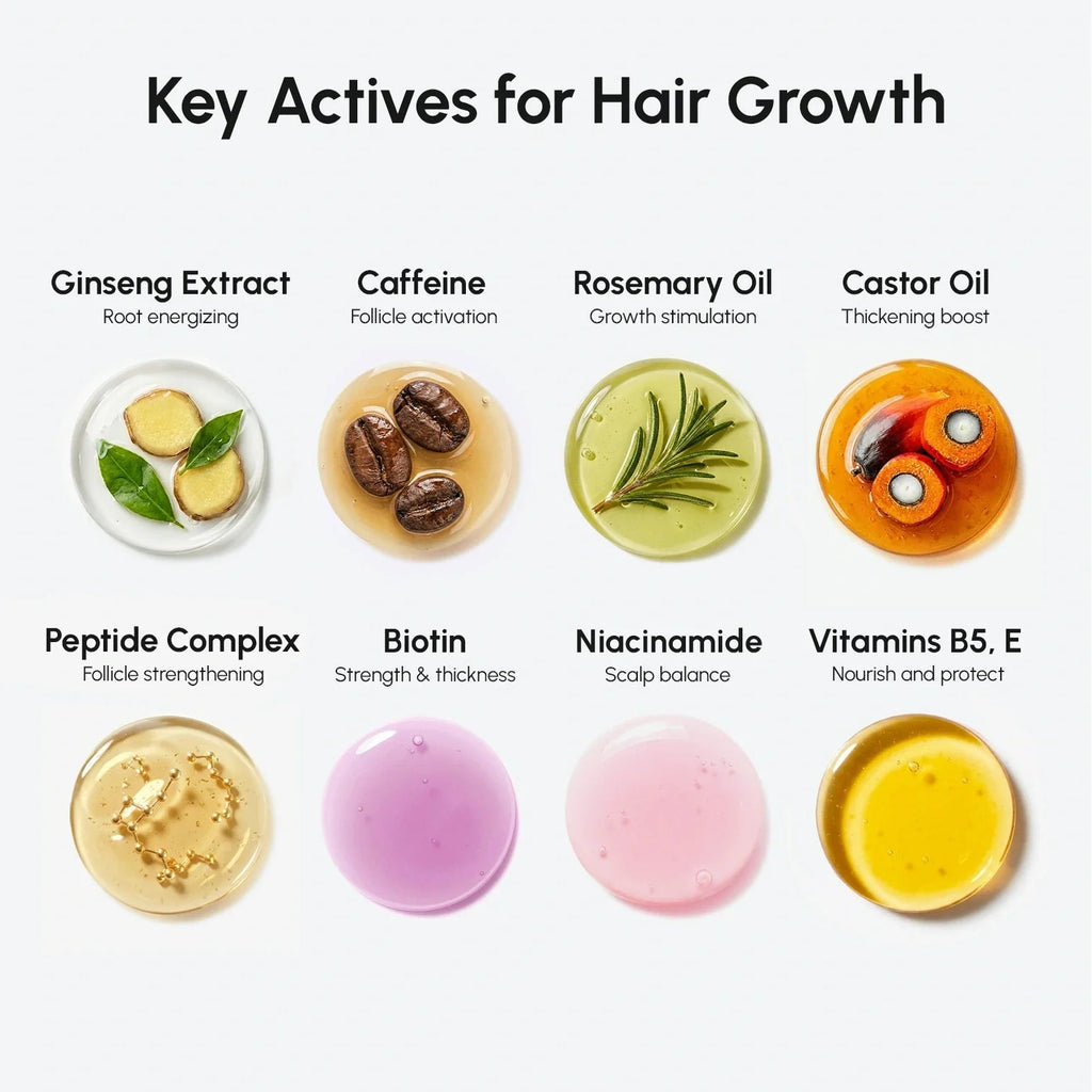 4-in-1 Hair Growth Spray - SNMShop