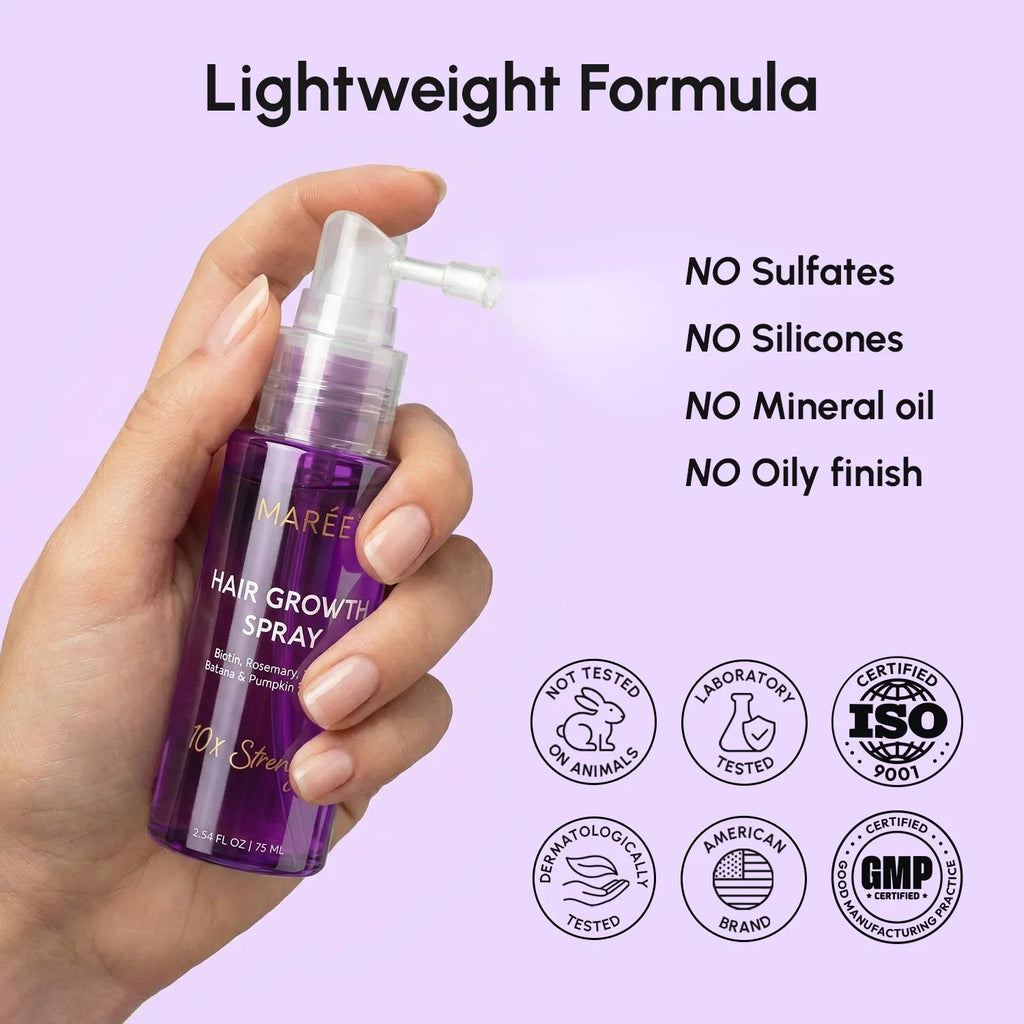 4-in-1 Hair Growth Spray - SNMShop
