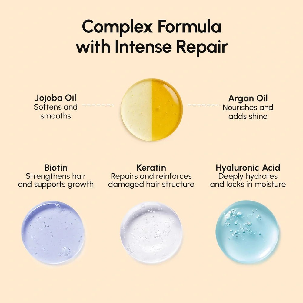 Argan Oil & Biotin Hair Repair Mask - SNMShop