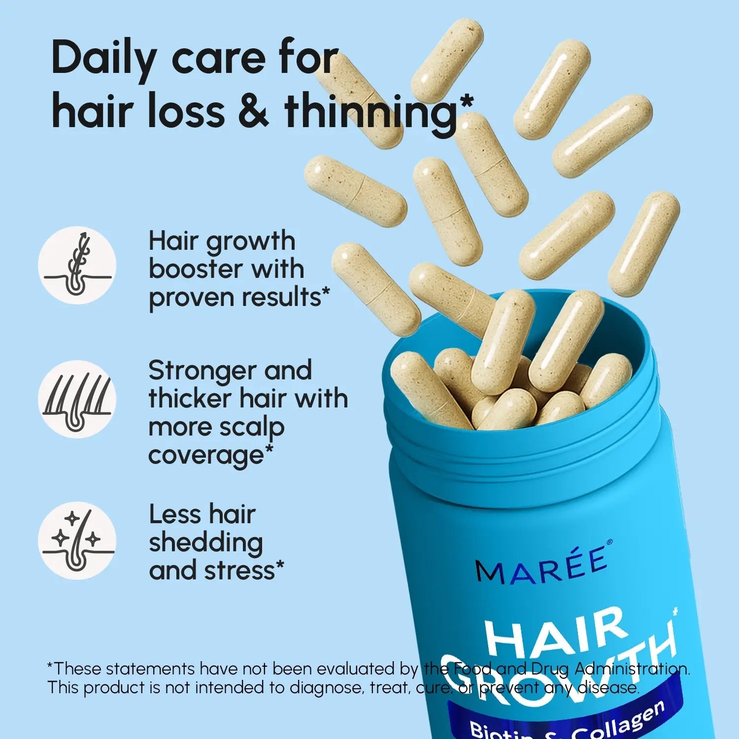 Biotin & Collagen Hair Growth Complex - SNMShop