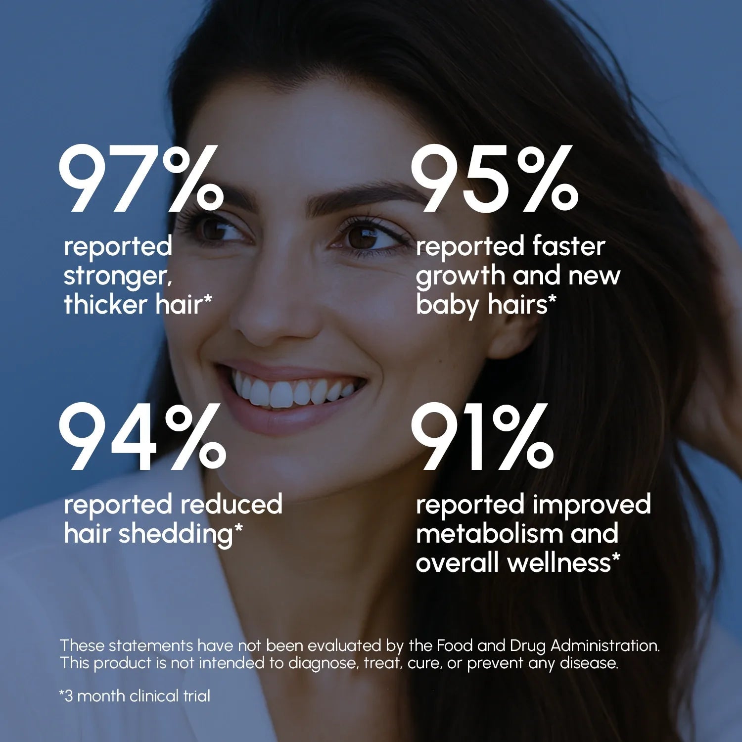 Biotin & Collagen Hair Growth Complex - SNMShop