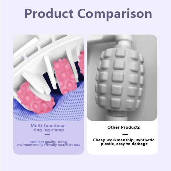 Cellulite Massager Manual Muscle Massager Roller For Leg, Neck, Arm And Foot - SNMShop