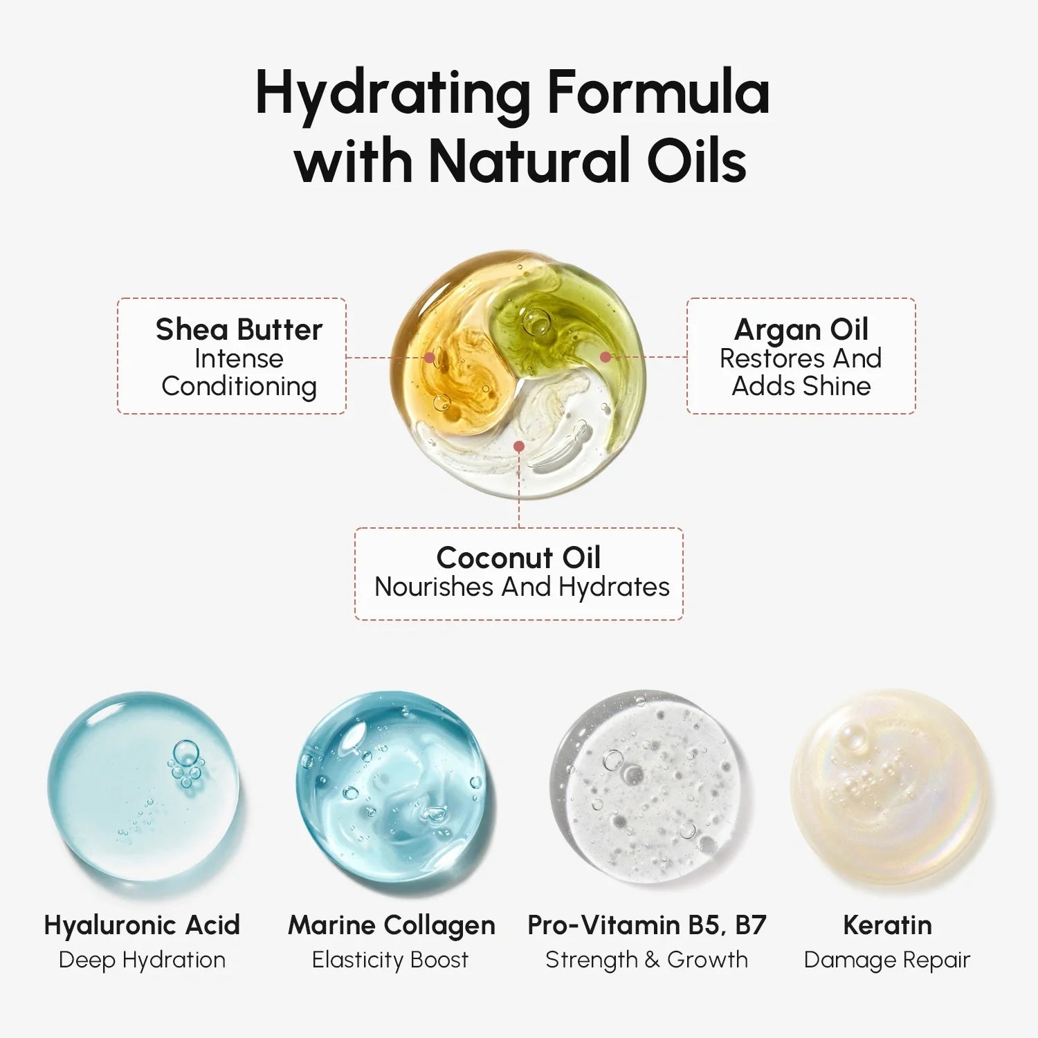 Curl Repair Hair Mask - SNMShop