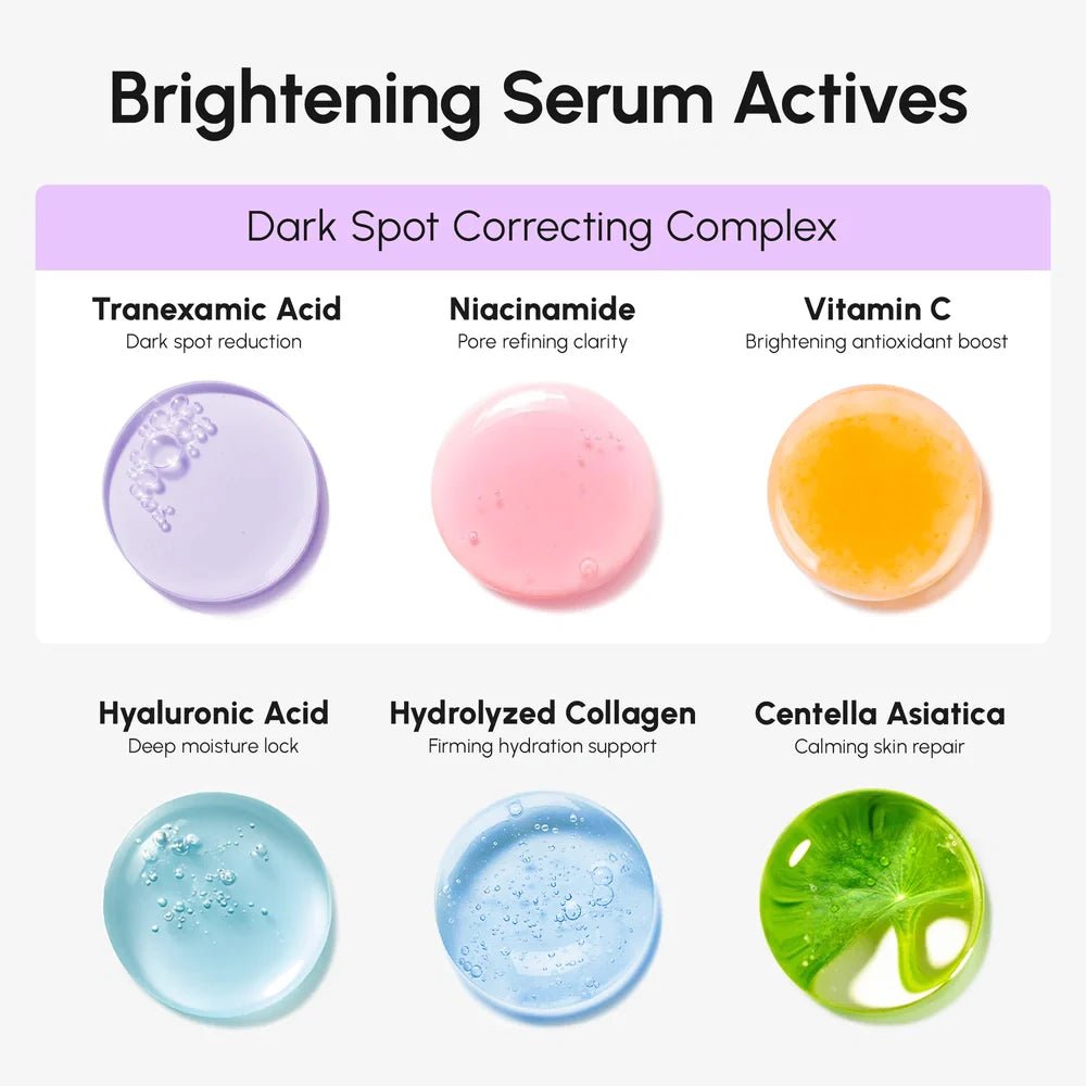 Dark Spot Corrector - SNMShop
