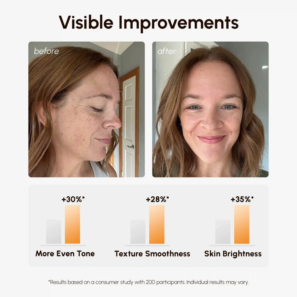 Dark Spot Fading Vitamin C Pads - SNMShop