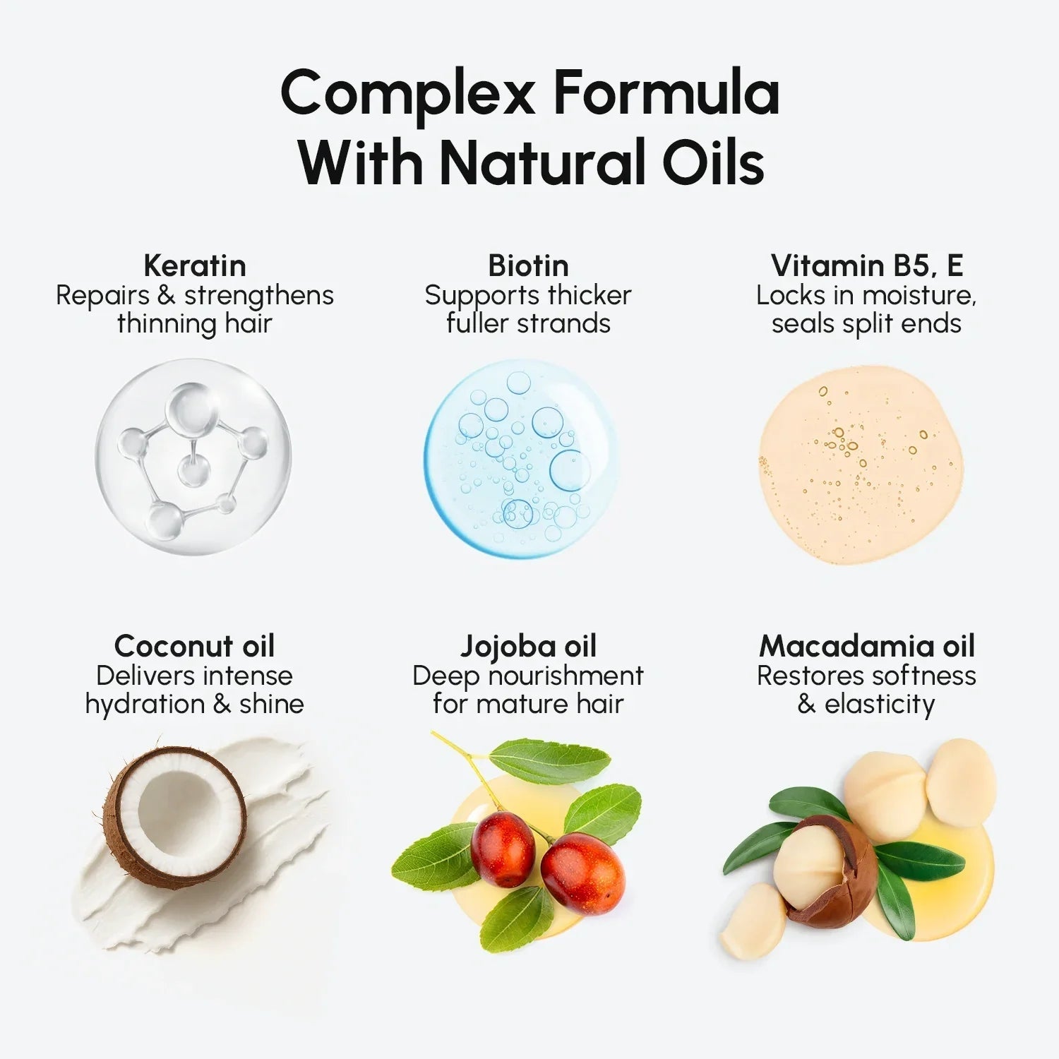 Deep Hydrating Coconut Conditioner - SNMShop