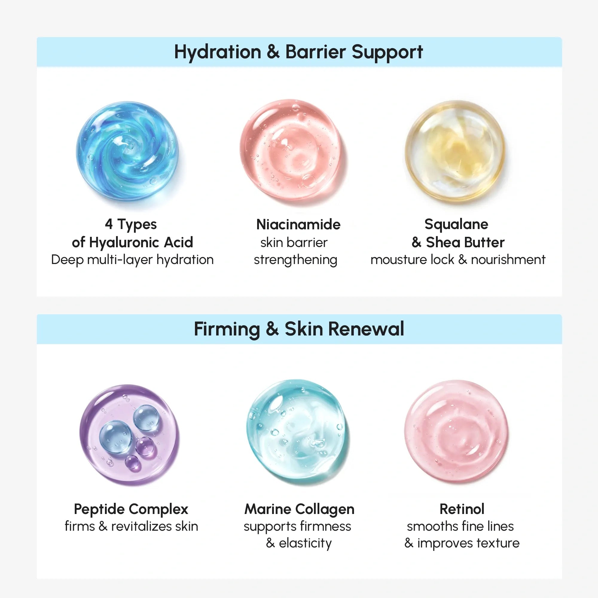 Deep Moisture Collagen Face Cream - SNMShop