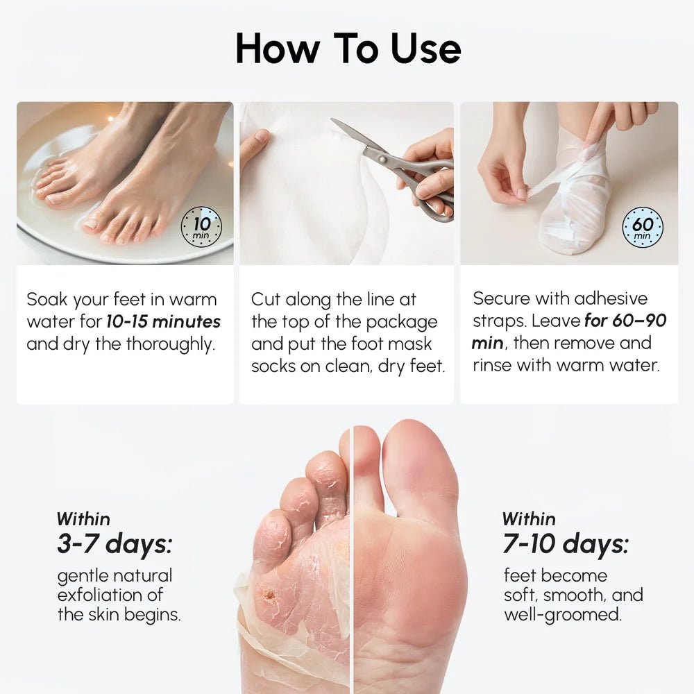 Exfoliating & Hydrating Foot Mask - SNMShop