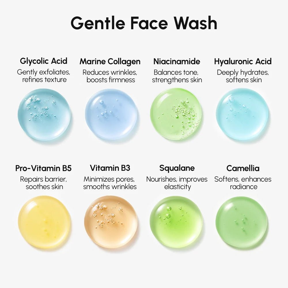 Face Polishing Scrub & Exfoliator - SNMShop