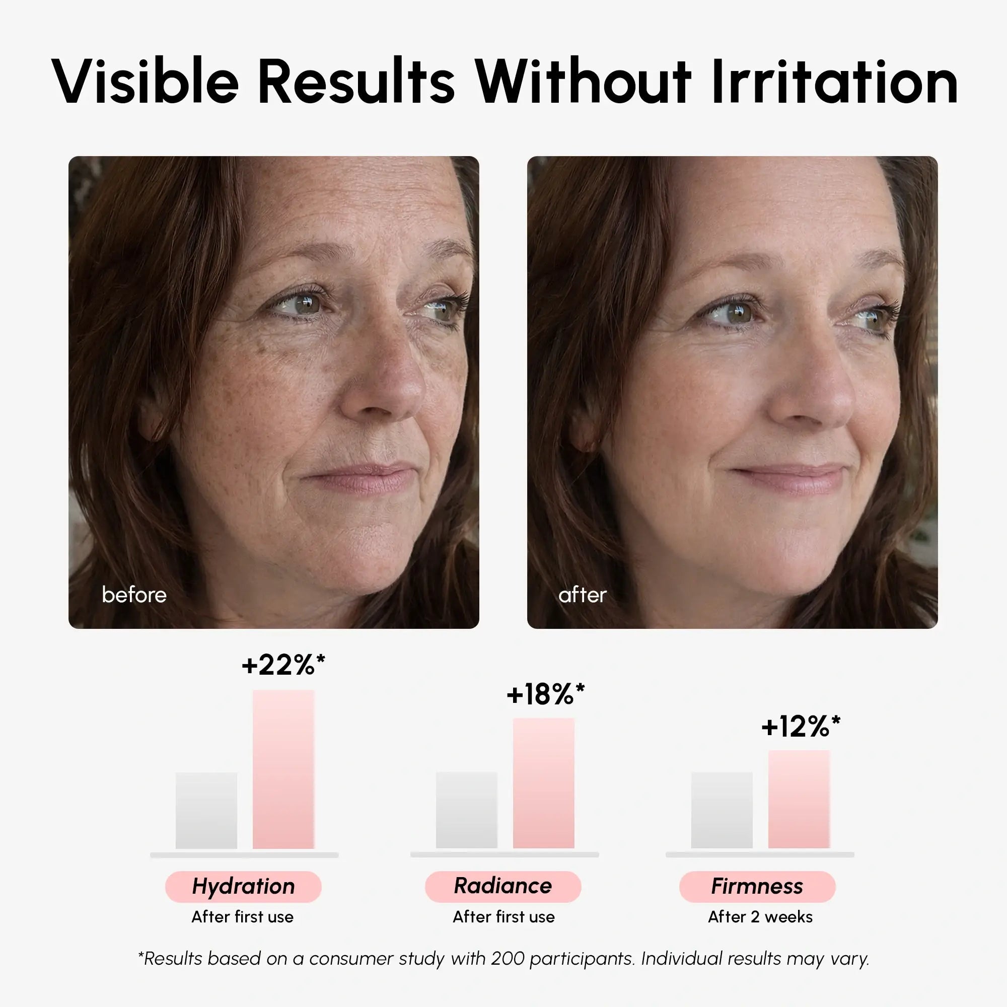 Firming & Renewing PDRN Serum - SNMShop
