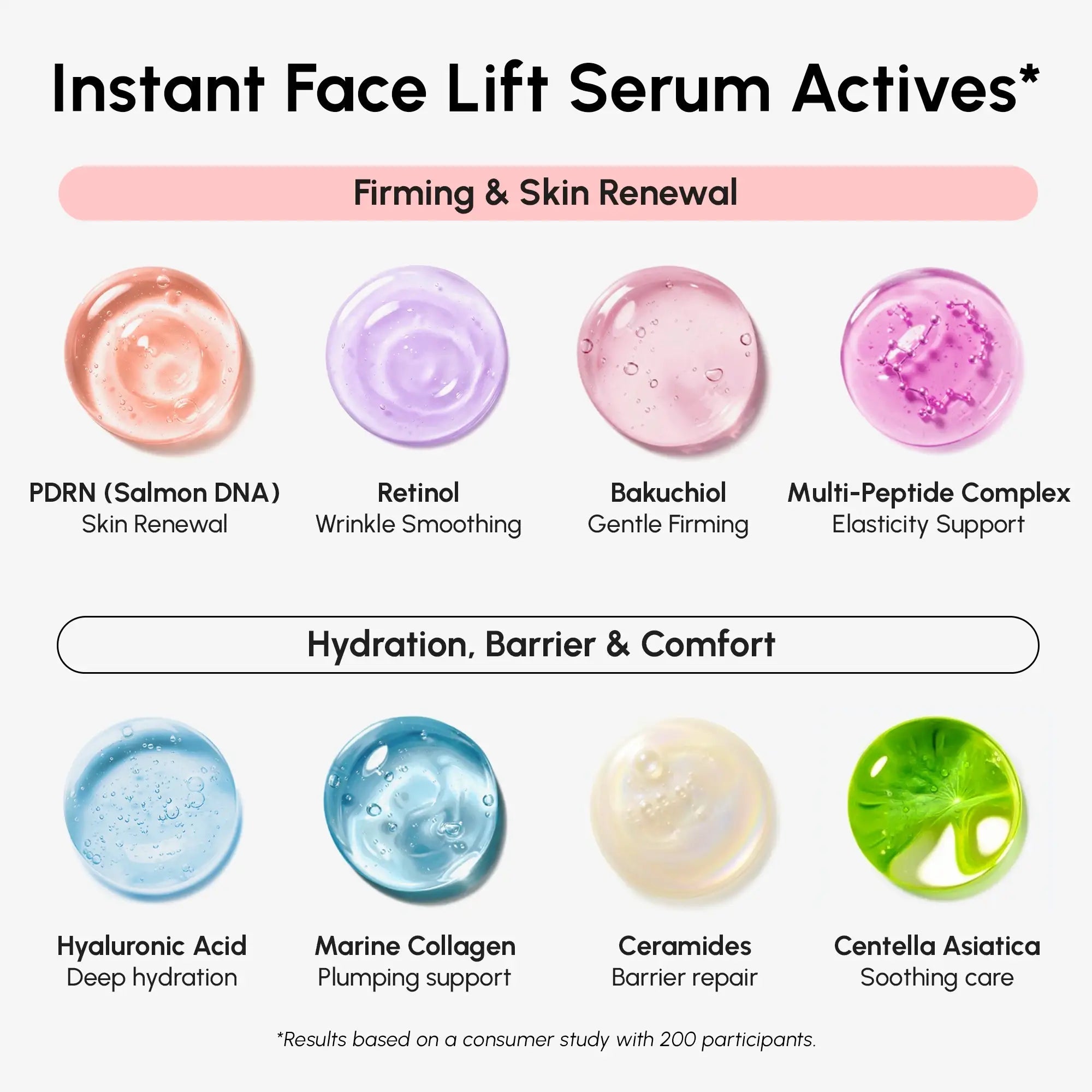 Firming & Renewing PDRN Serum - SNMShop