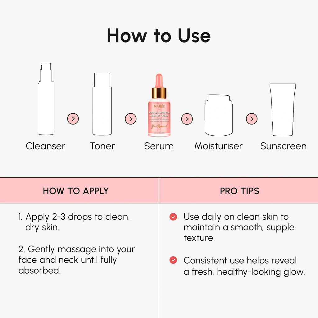 Firming & Renewing PDRN Serum - SNMShop