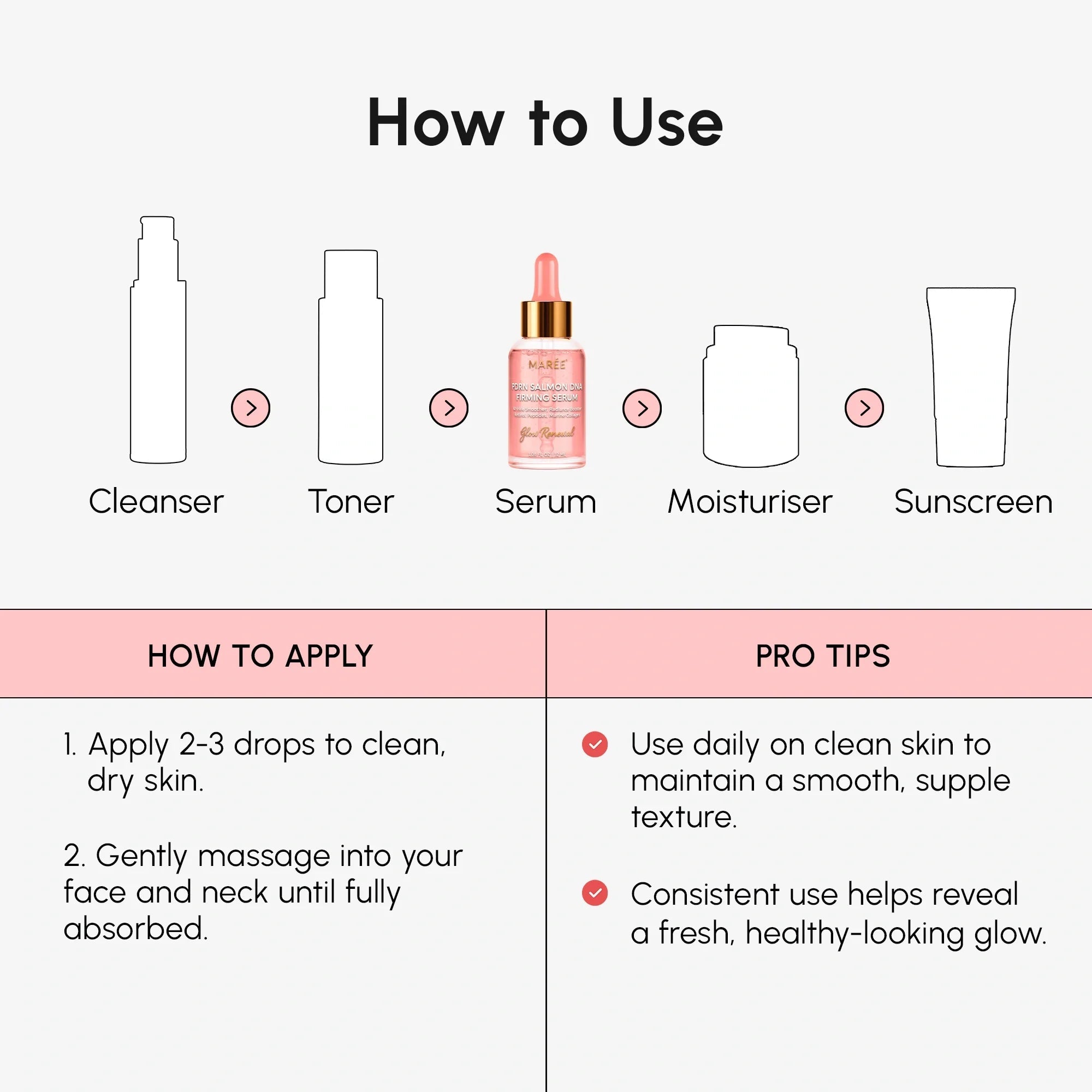 Firming & Renewing PDRN Serum - SNMShop