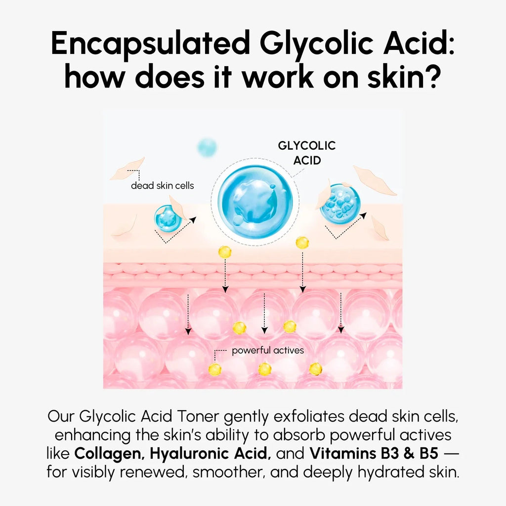 Glow Boost Glycolic Face Toner - SNMShop