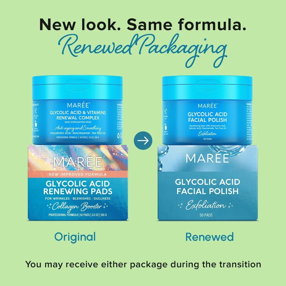 Glycolic Acid Exfoliating Pads - SNMShop