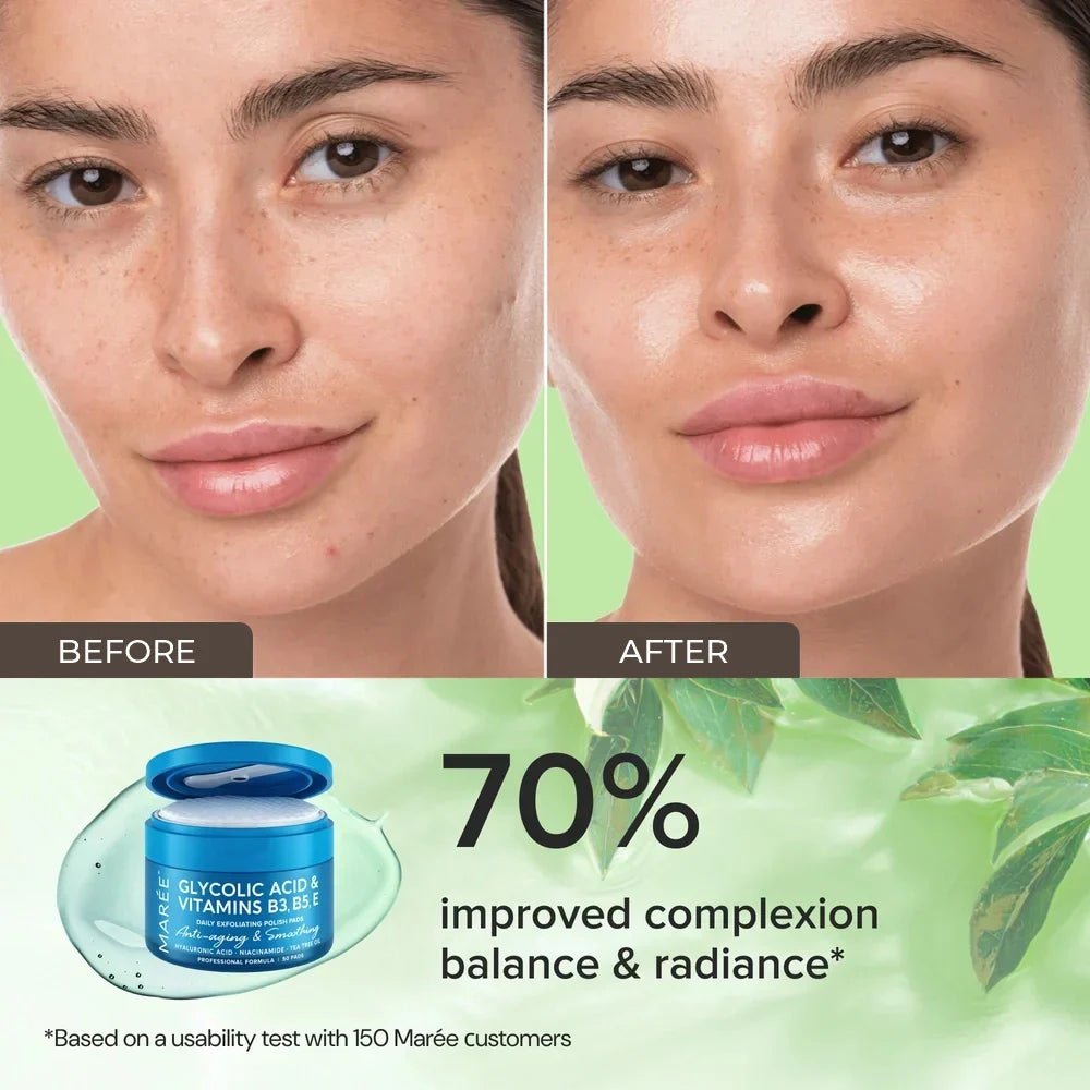 Glycolic Acid Exfoliating Pads - SNMShop