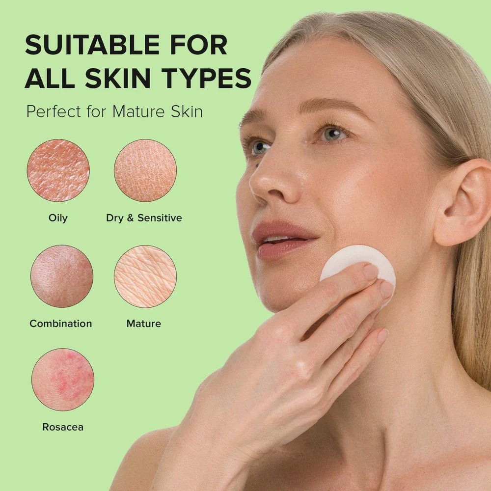 Glycolic Acid Exfoliating Pads - SNMShop