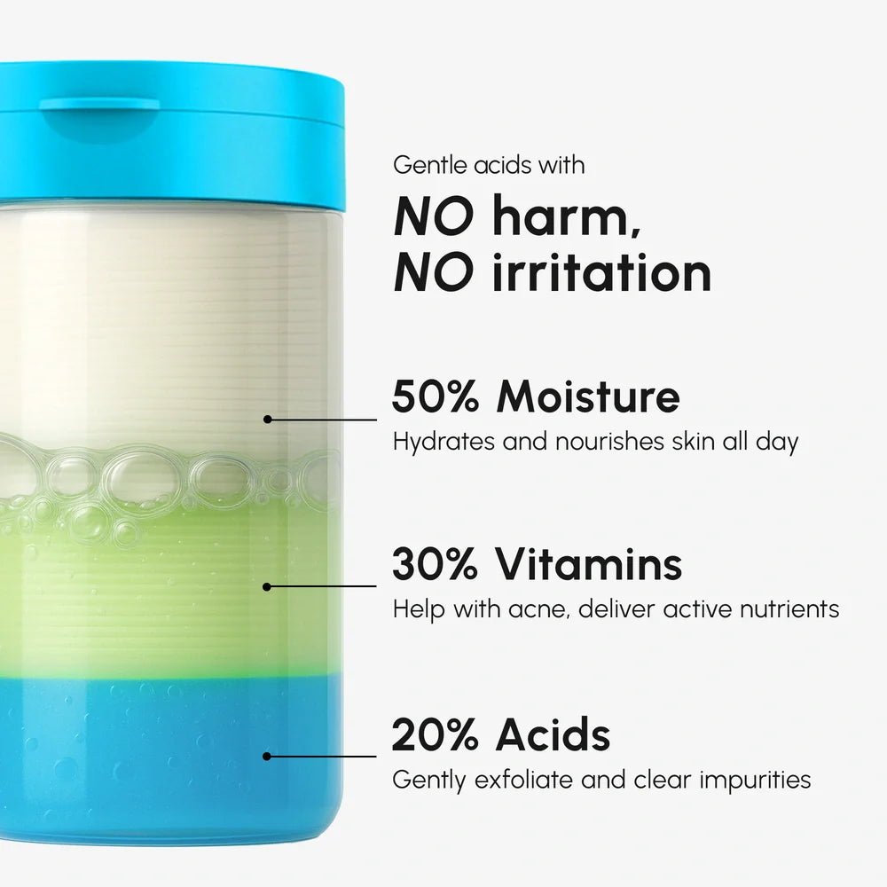 Glycolic Acid Pads 200 PCS - SNMShop