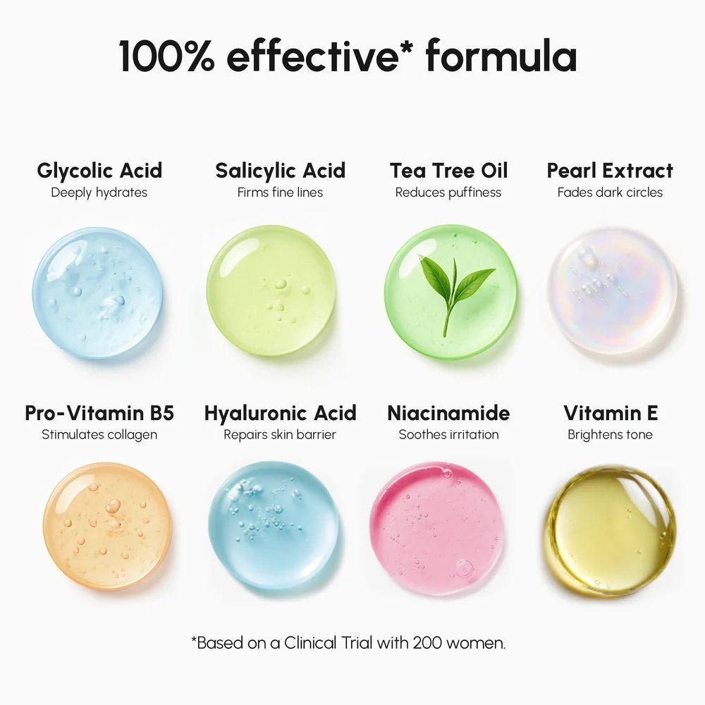 Glycolic Acid Pads 200 PCS - SNMShop