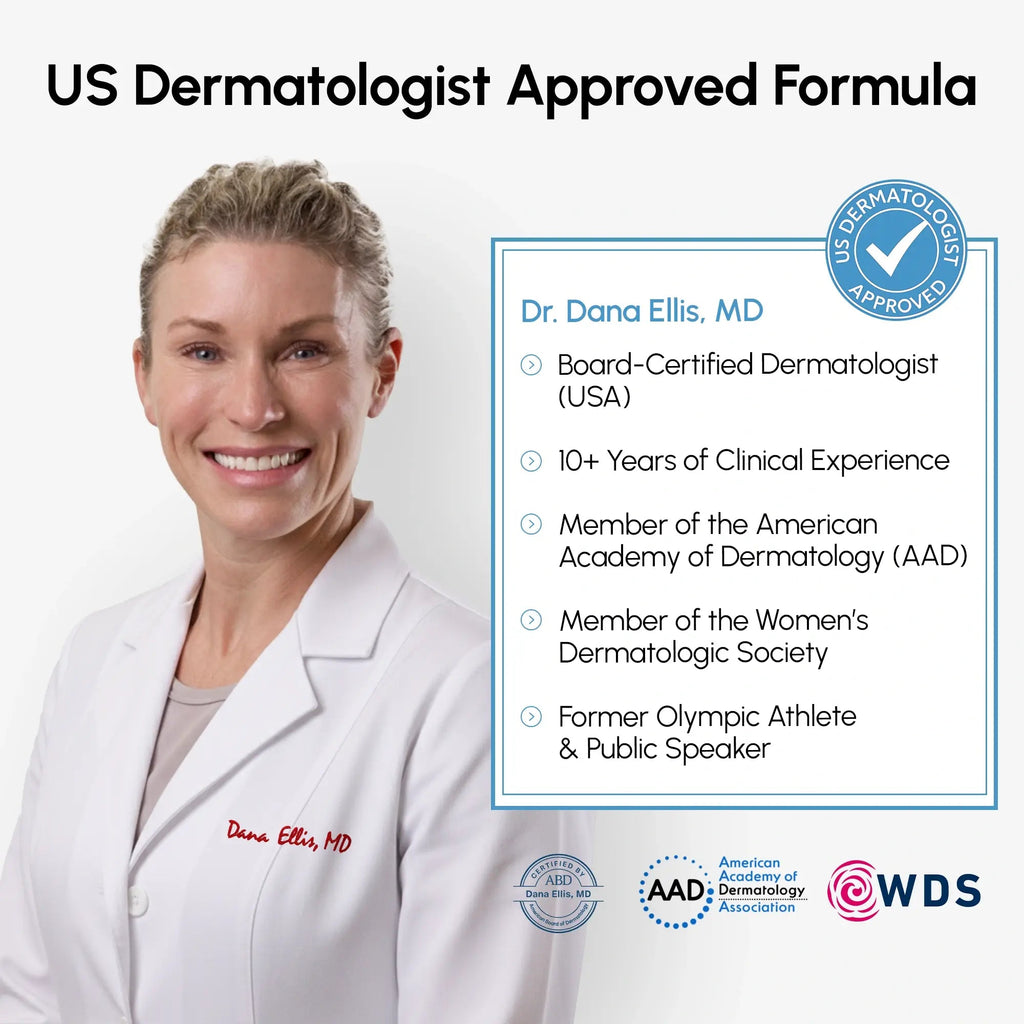 Glycolic & Salicylic Acid Peel Pads - SNMShop