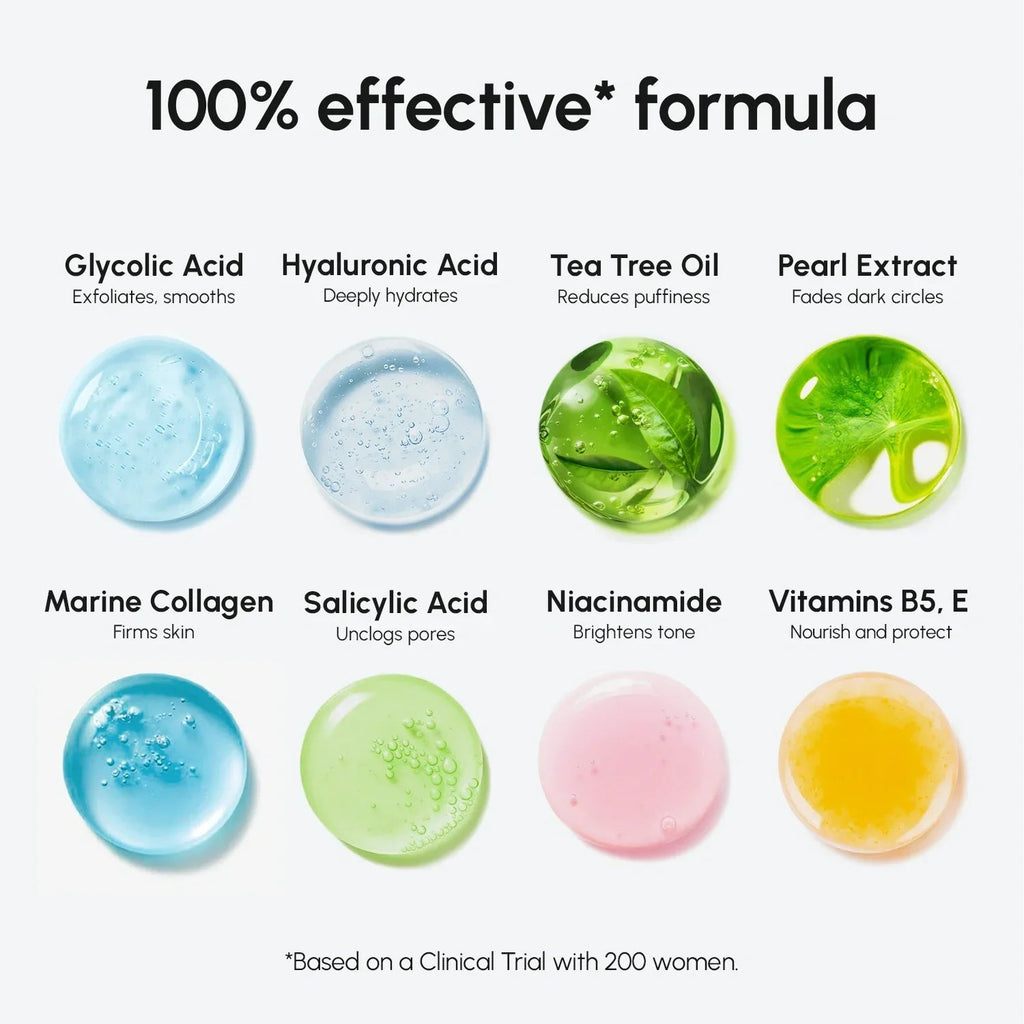 Glycolic & Salicylic Acid Peel Pads - SNMShop