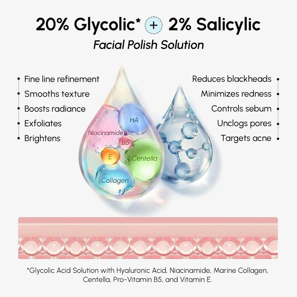 Glycolic & Salicylic Acid Peel Pads - SNMShop