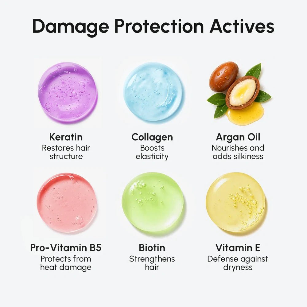 Heat Styling Protective Hair Spray - SNMShop