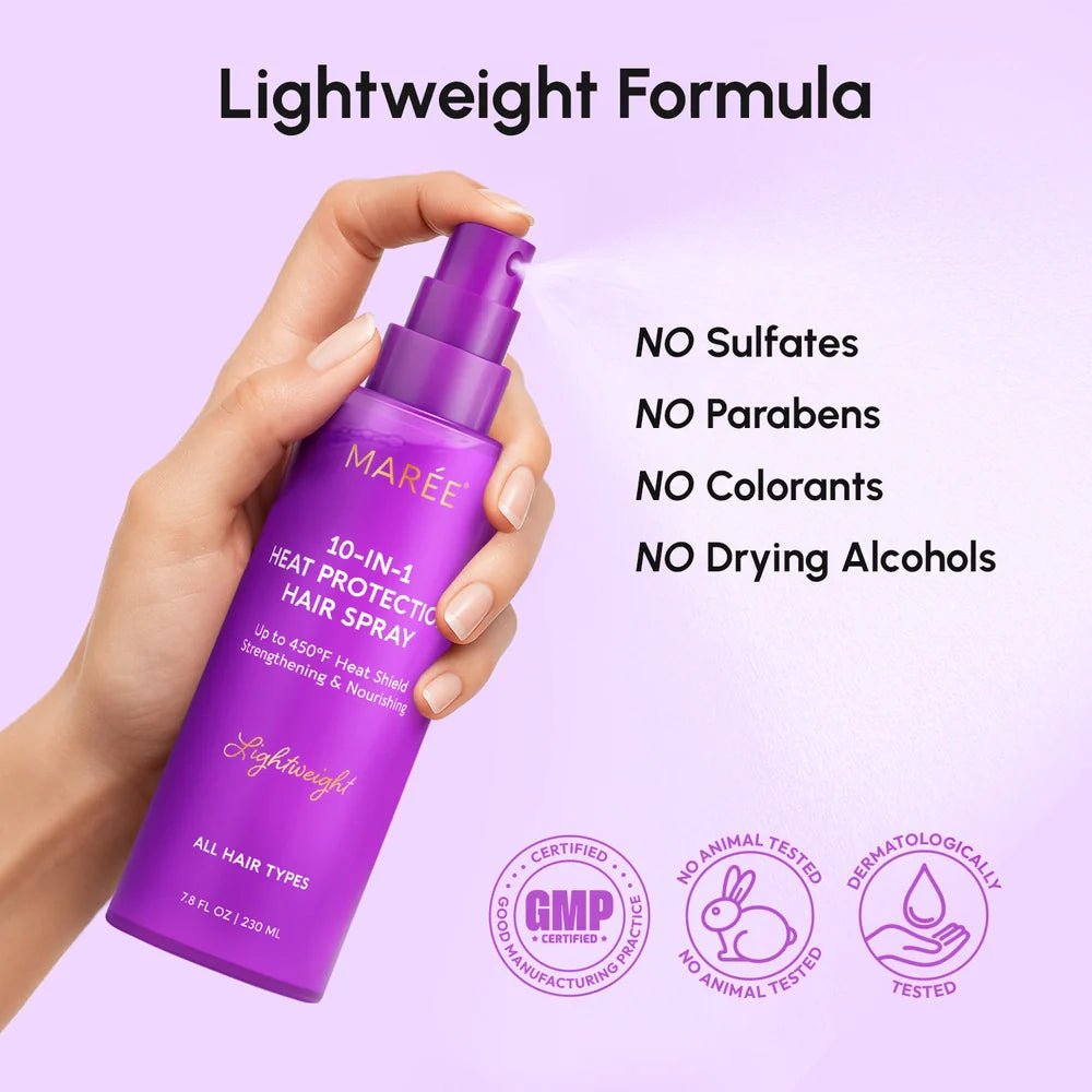 Heat Styling Protective Hair Spray - SNMShop
