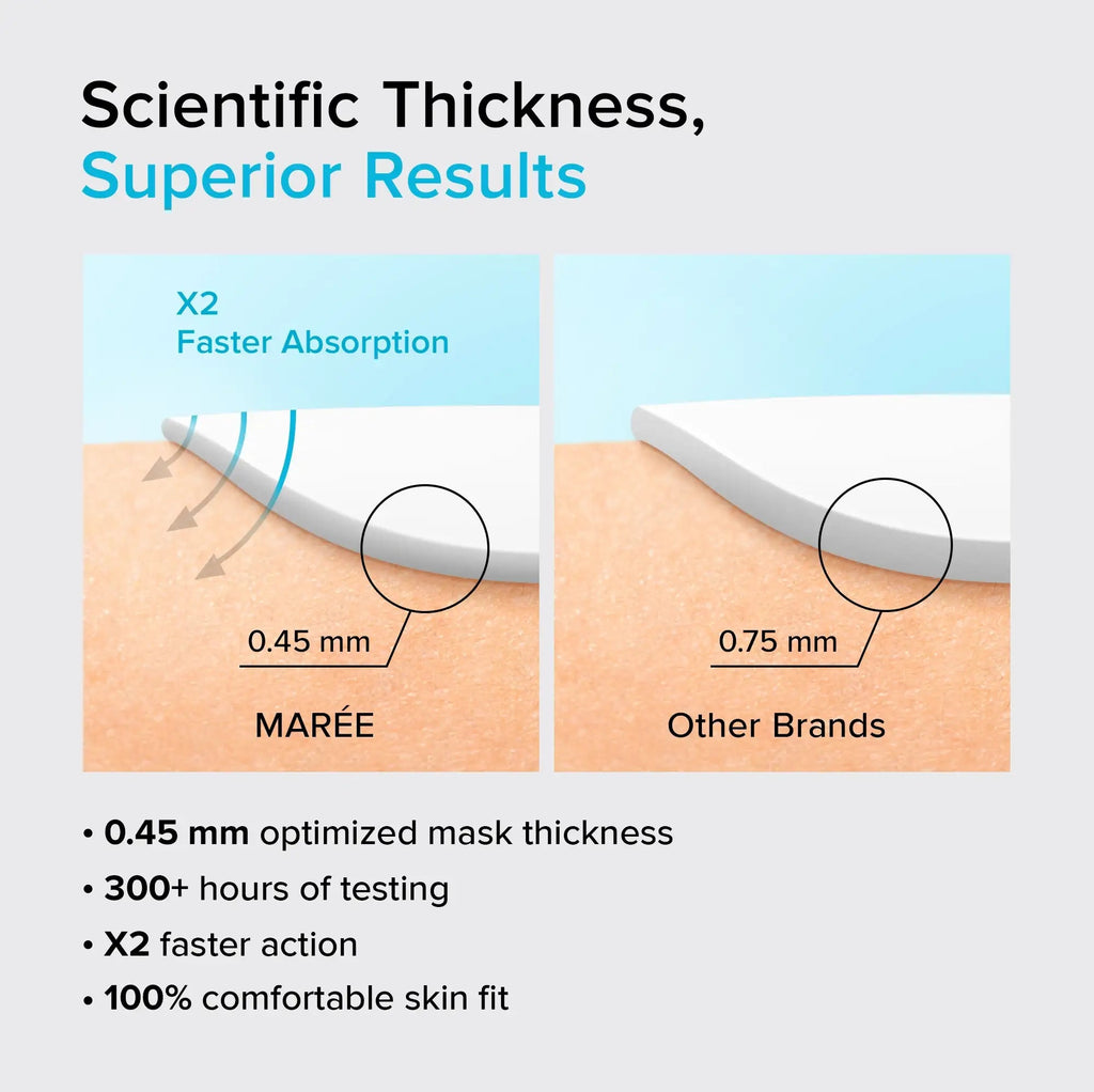 Hydrogel Collagen Face Mask - SNMShop