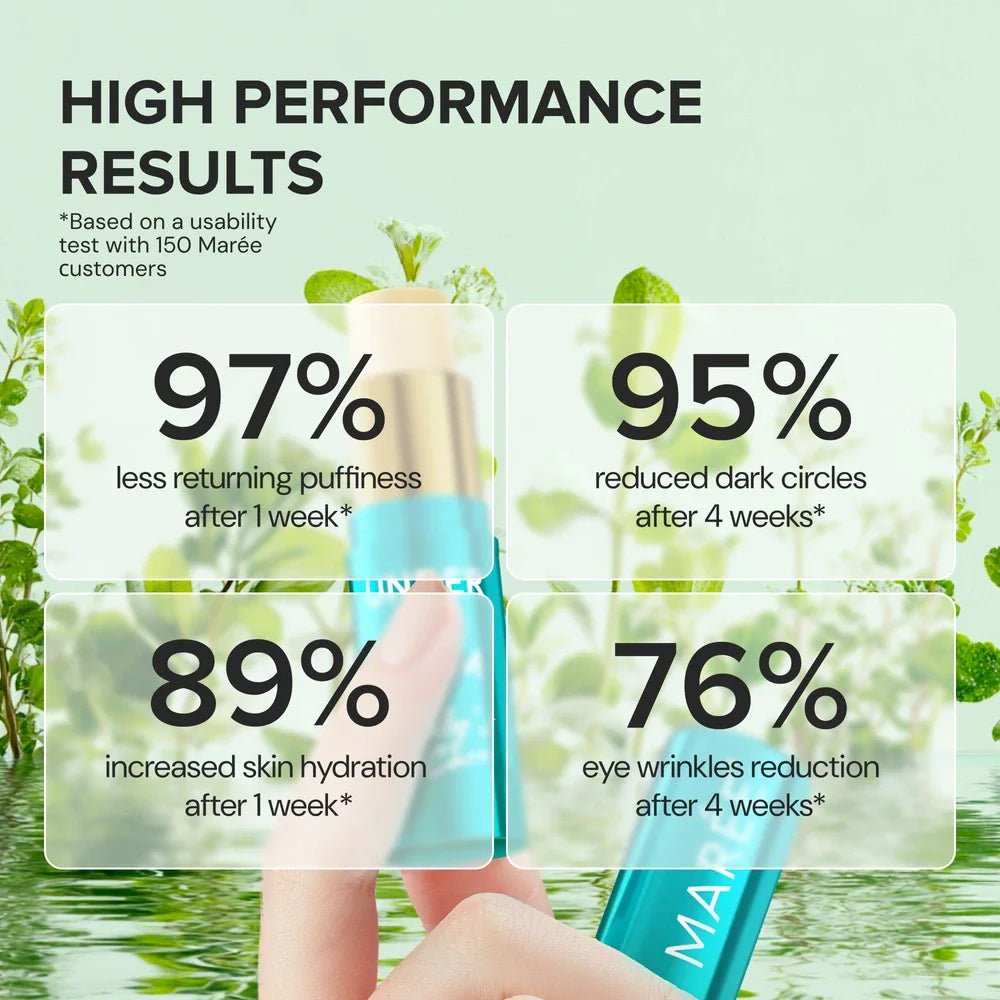 Instant Eye Smoother Balm - SNMShop