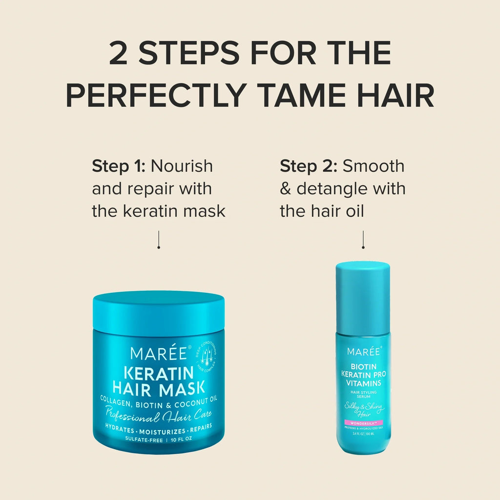 Keratin Mask for Damaged Hair - SNMShop