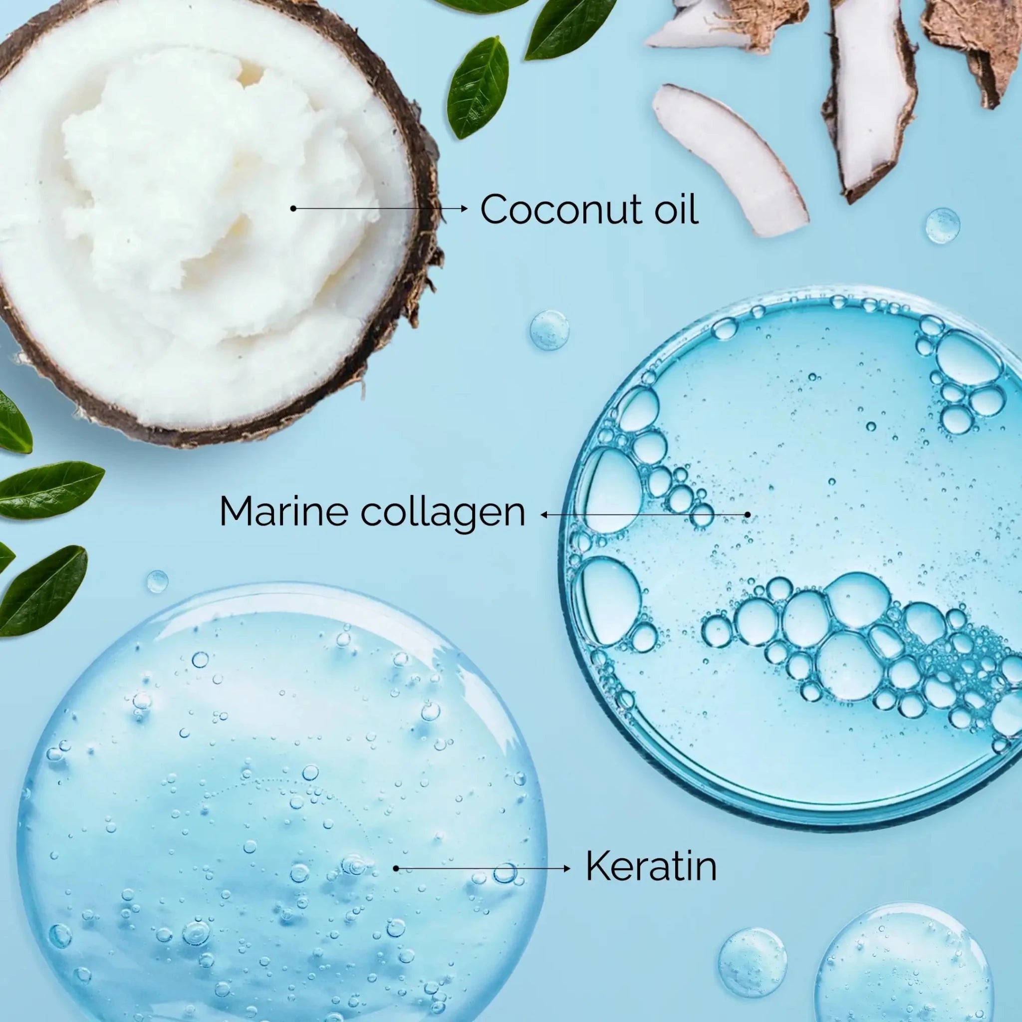 Keratin Mask for Damaged Hair - SNMShop