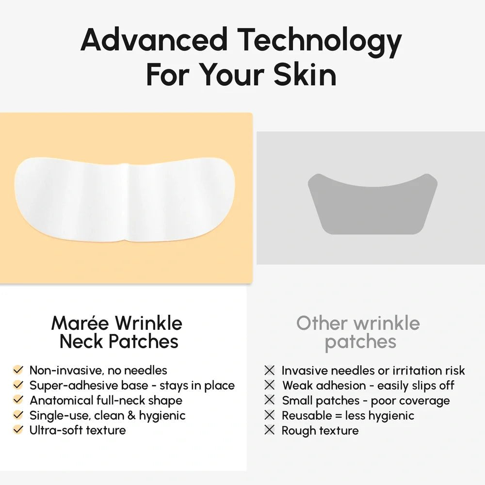 Lifting Neck Wrinkle Patches - SNMShop