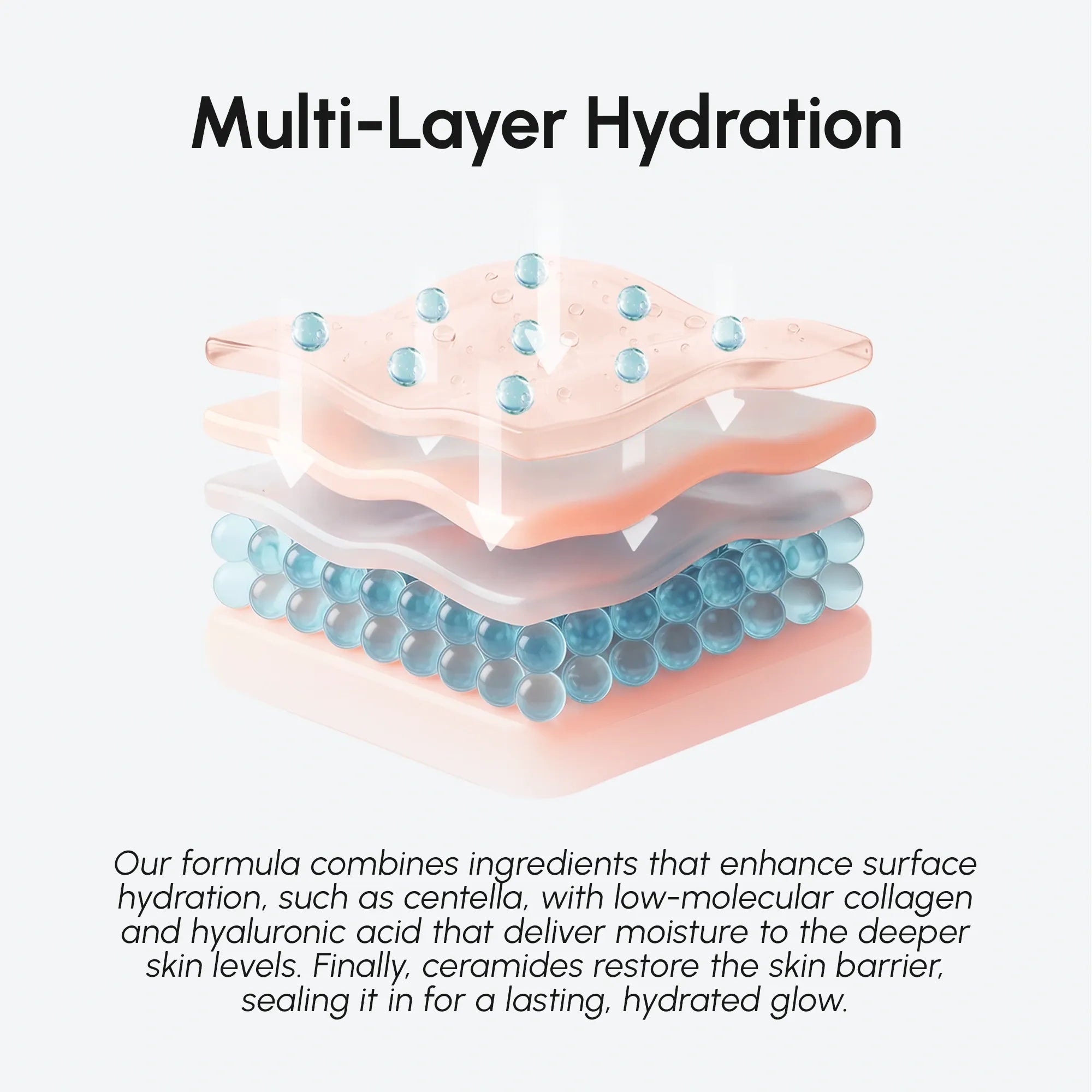 Milky Rice Hydrating Toner - SNMShop