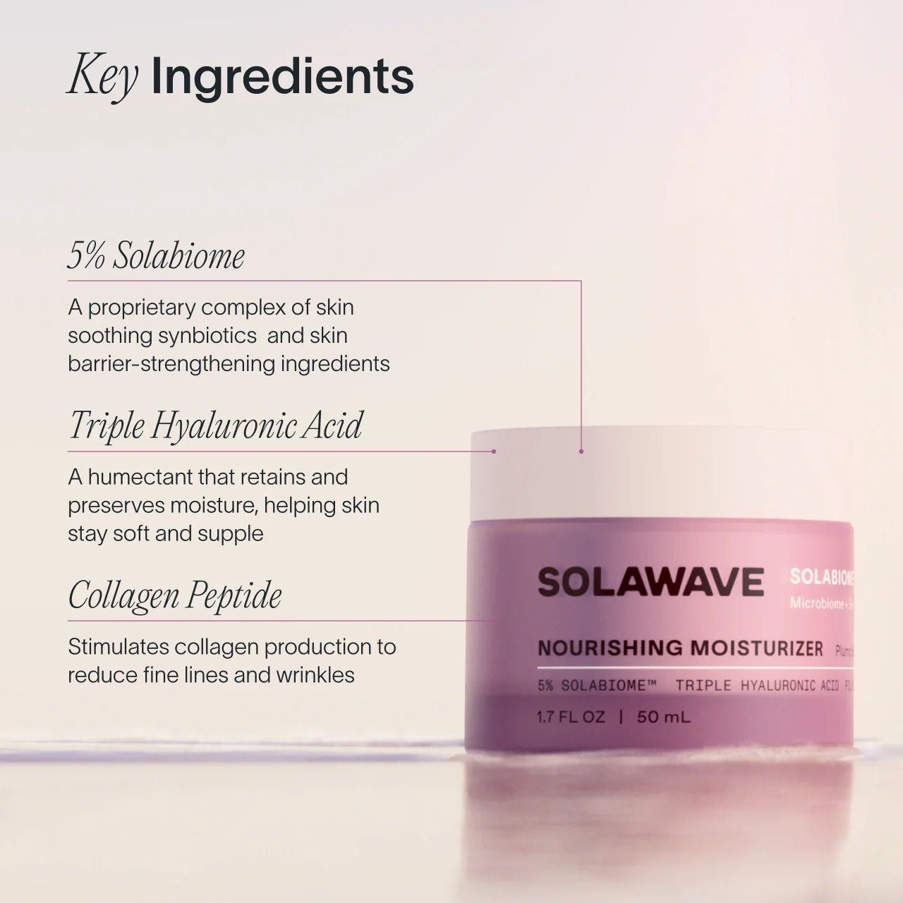 Pre- & Probiotic Nourishing Moisturizer - SNMShop