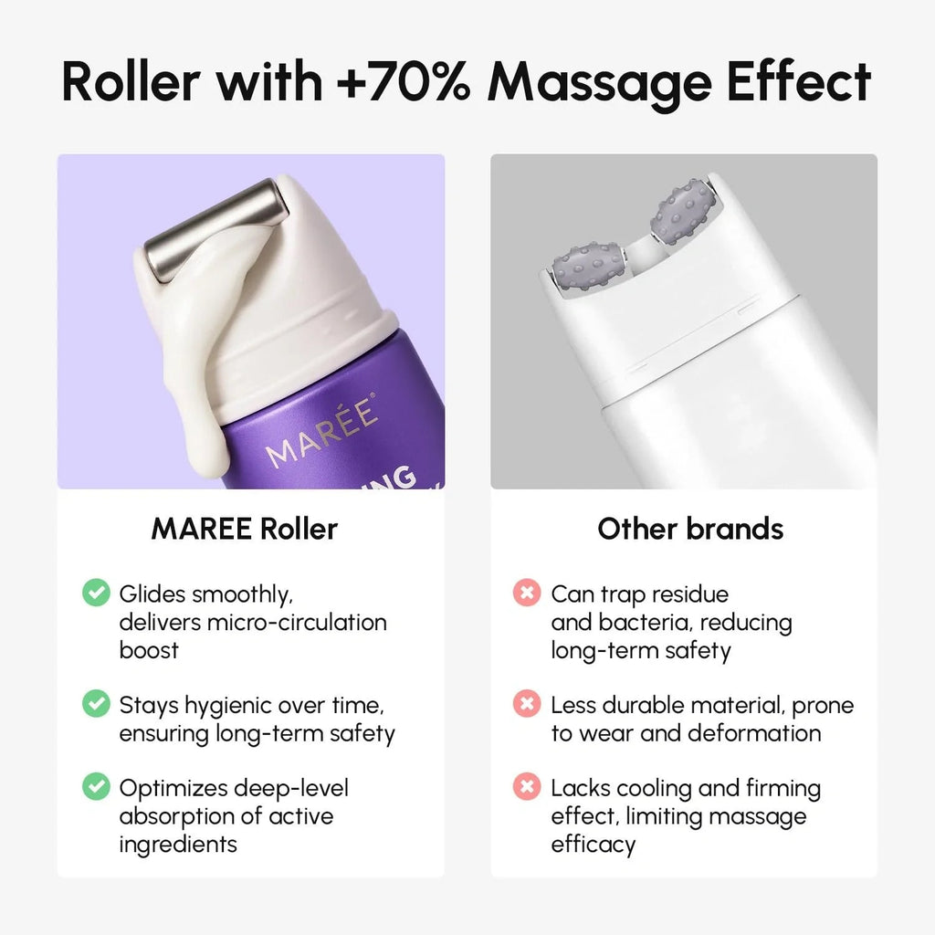 Pro-Retinol Neck Lifting Cream Massager - SNMShop