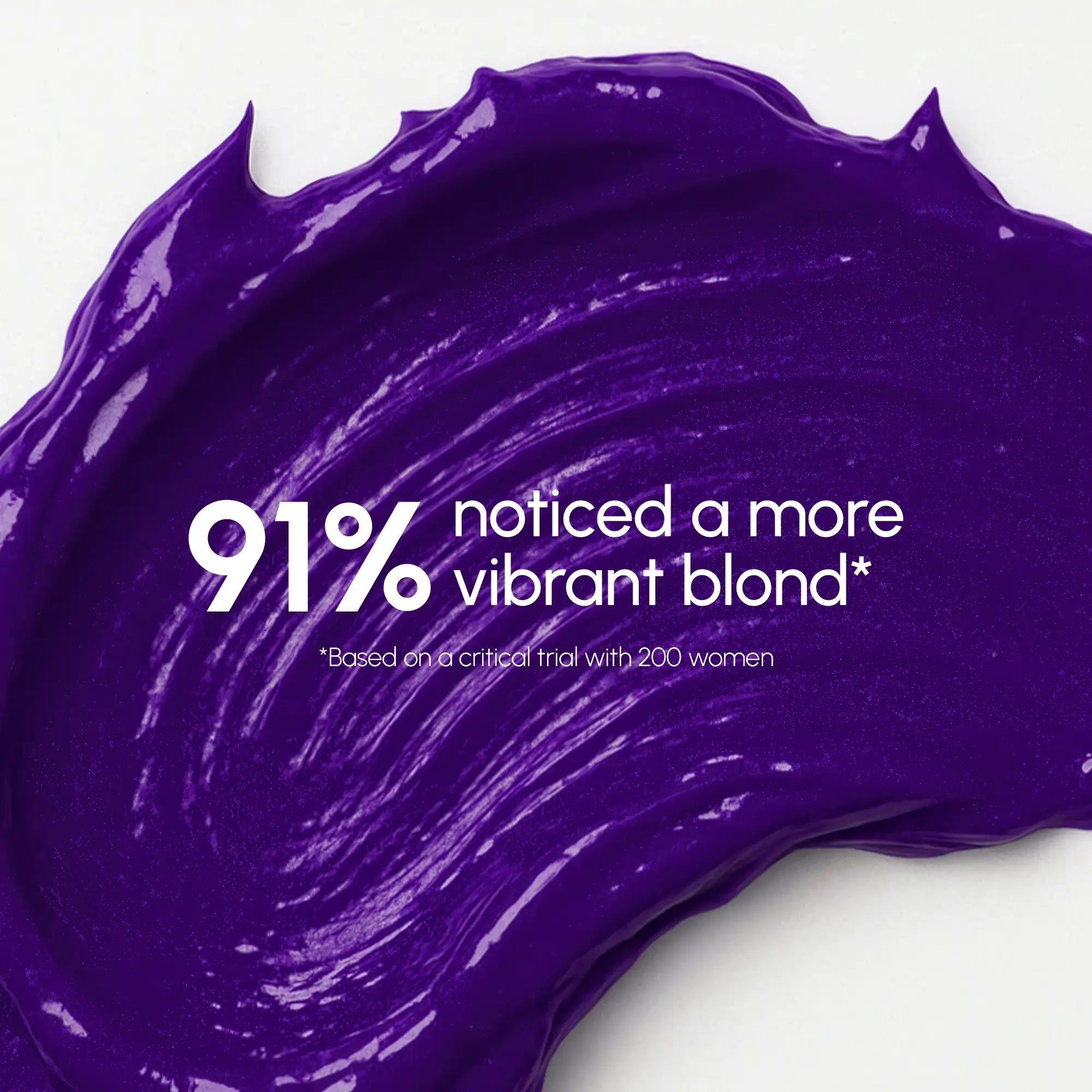 Purple Mask for Blonde Hair - SNMShop