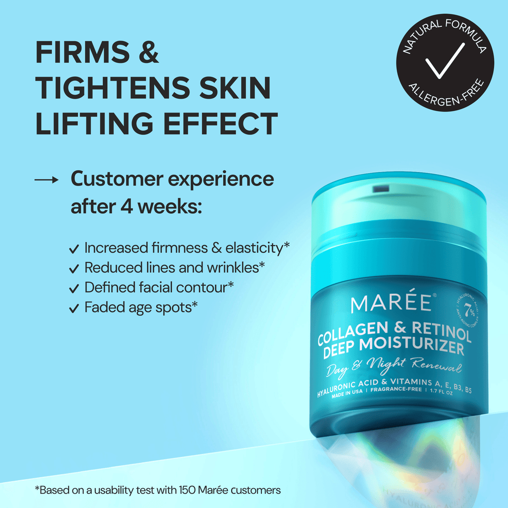 Retinol & Collagen Anti-Age Cream - SNMShop
