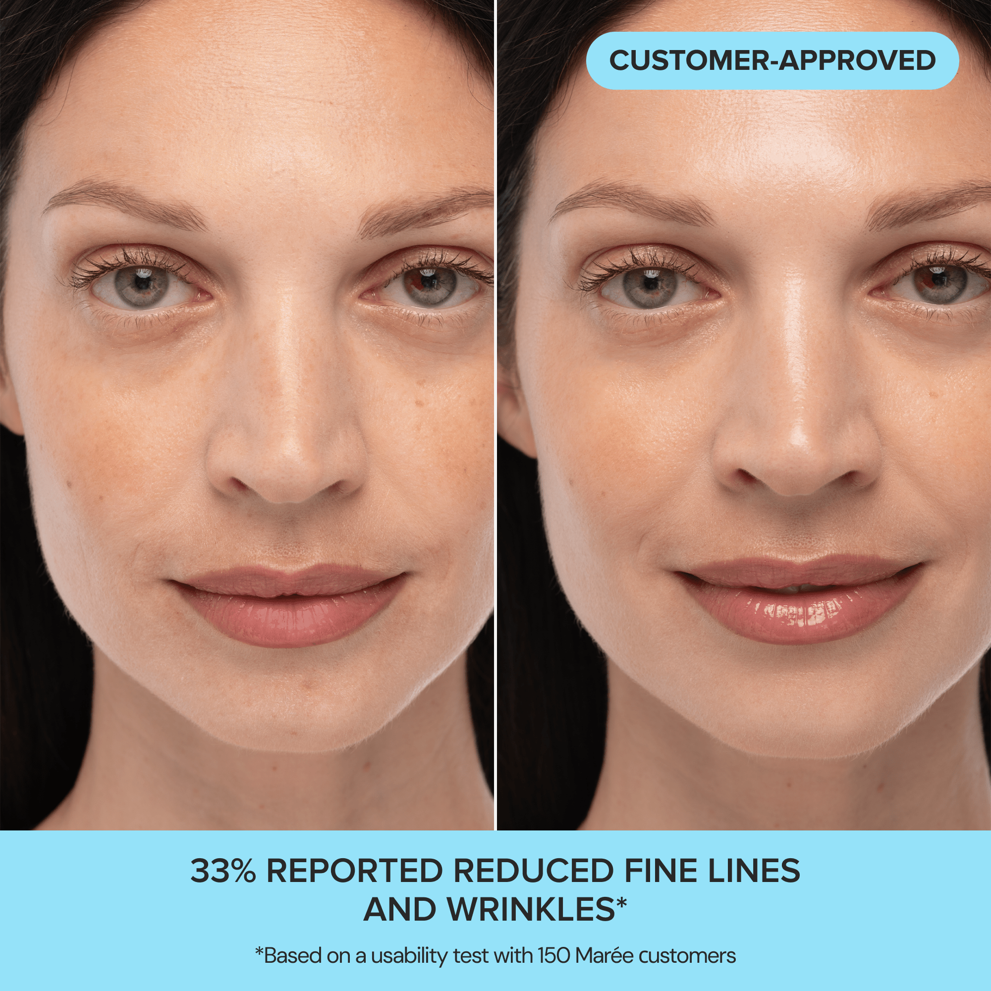 Retinol & Collagen Anti-Age Cream - SNMShop