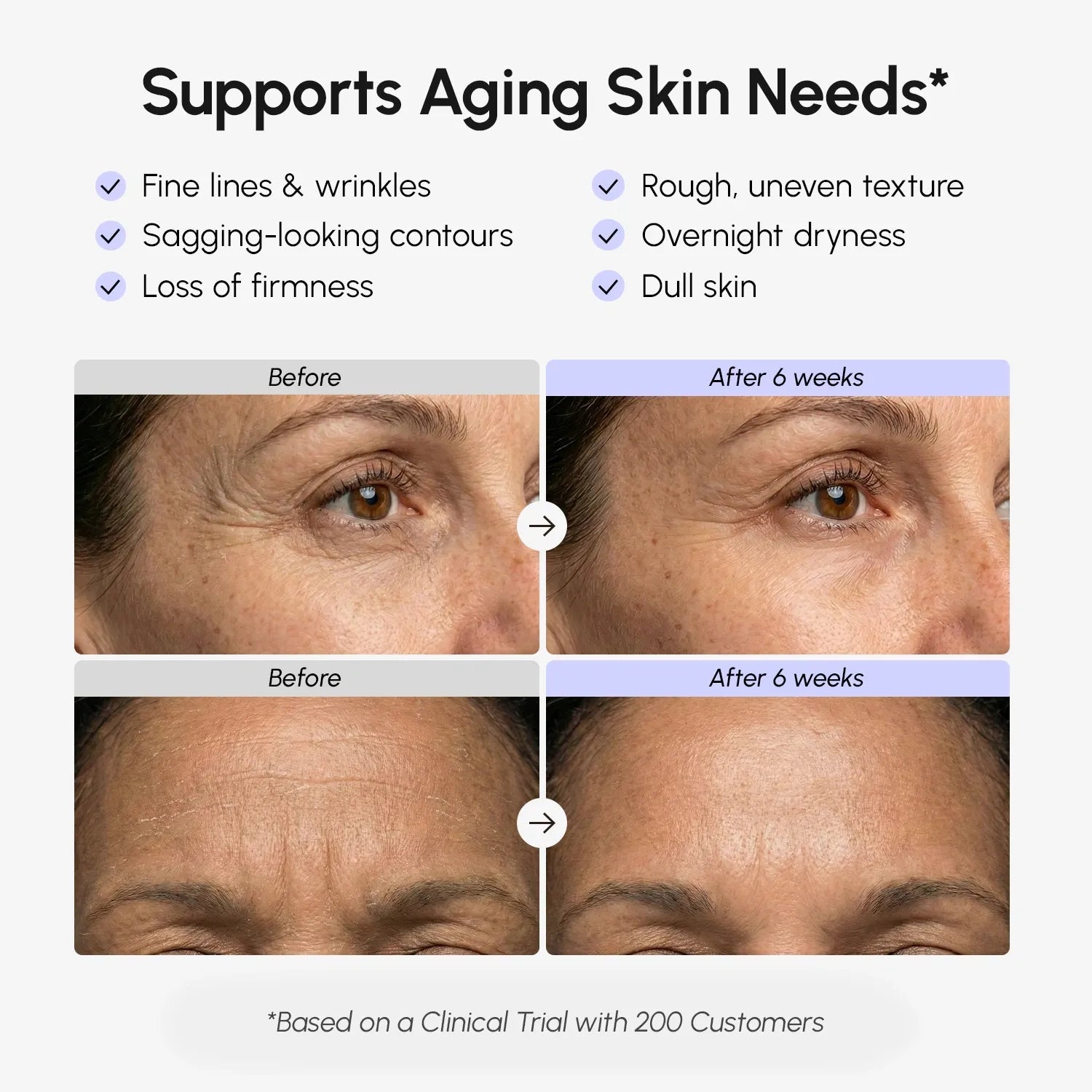 Retinol Lifting & Firming Face Cream - SNMShop