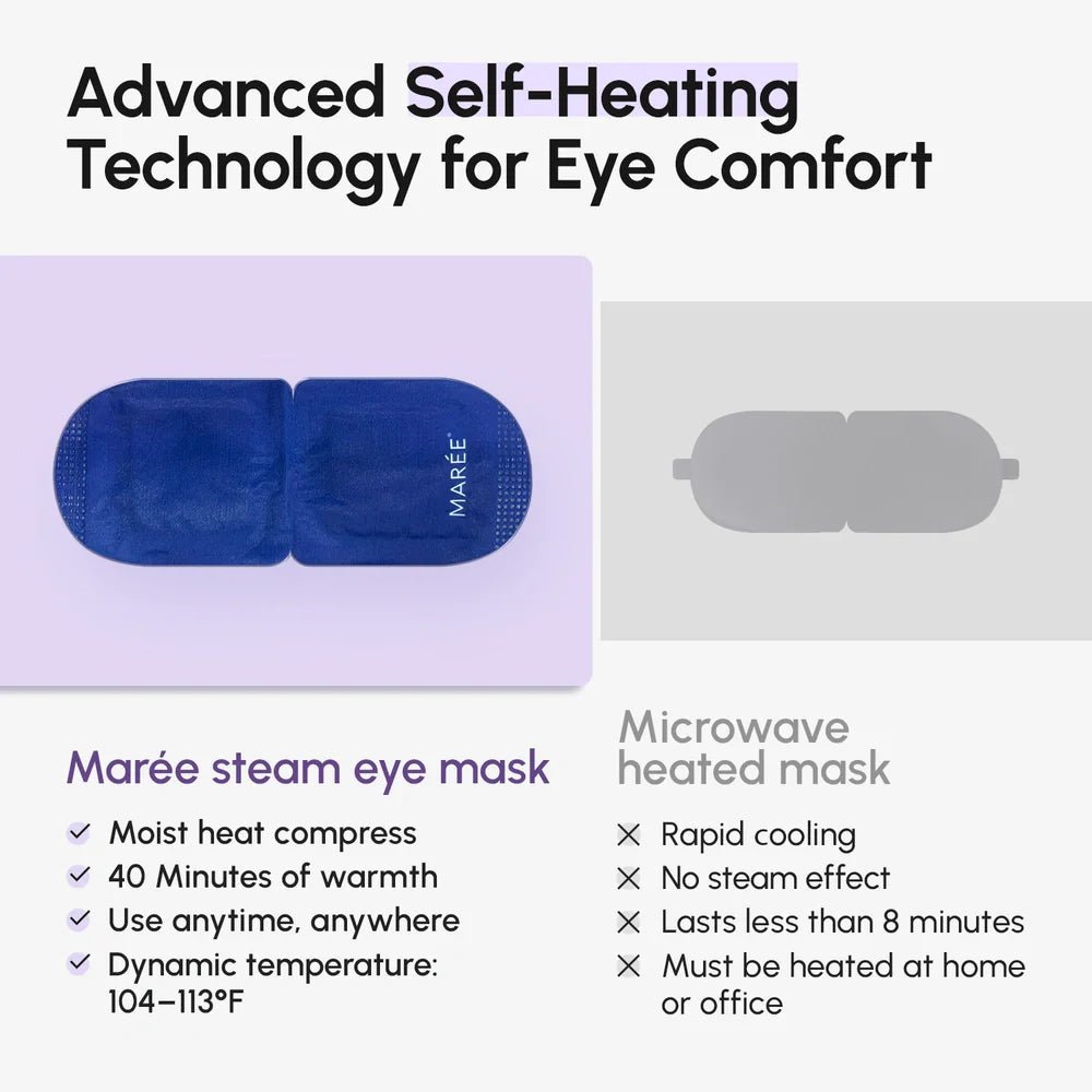 Scented Spa Steam Eye Mask - SNMShop